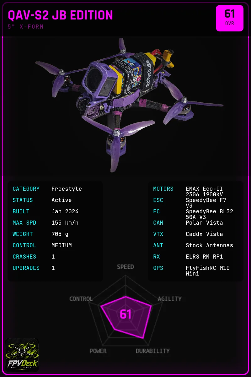 QAV-S2 JB Edition