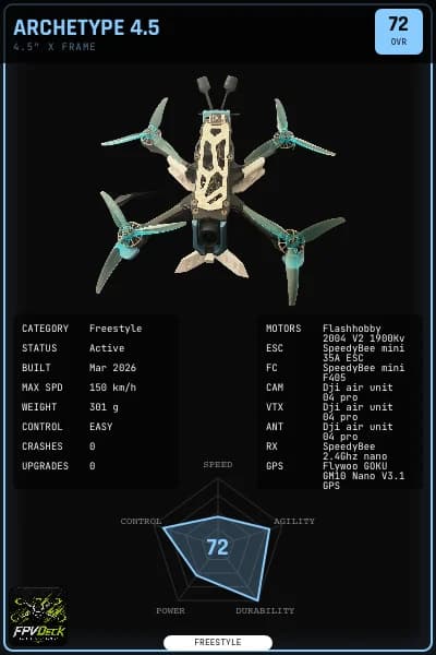 Archetype 4.5
